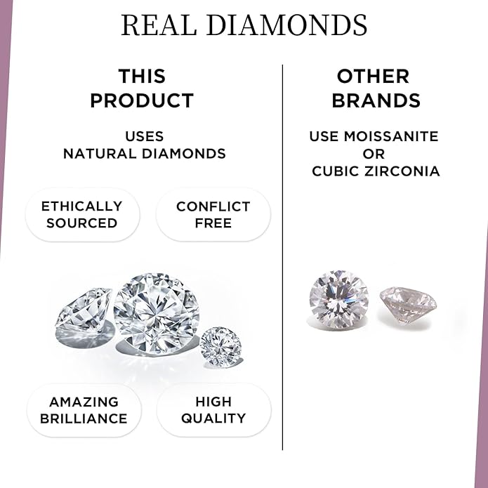 Jewelili Sterling Silver Dachsund Dog Pendant Necklace | Natural White Round Diamonds | 18" Rolo Chain | Fine Jewelry with Gift Box | Timeless Fashion Jewelry Gift for Her