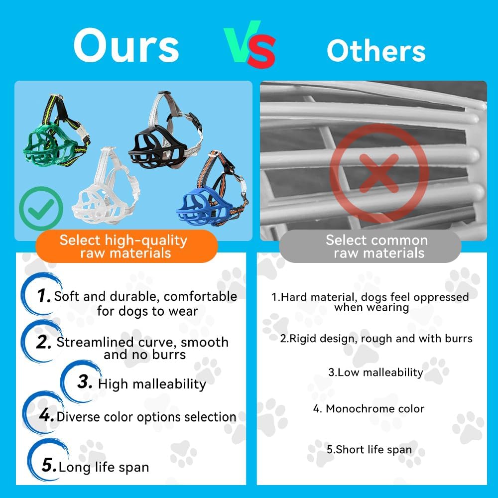 Dog Muzzle, Basket Muzzle for Small Medium Large Dogs, Anti-Biting and Chewing, Lightweight & Sturdy Cage Design, Allows Panting & Drinking, Ideal for Grooming & Training(Blue Size XL)