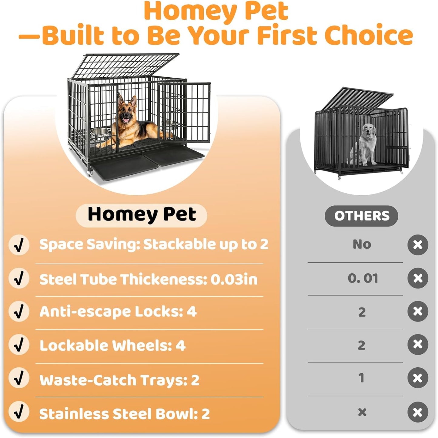 Homey Pet 48 Inch Stackable Heavy Duty Dog Crate Indestructible, Escape Proof Dog Cage with Wheels, Two Removable Trays, High Anxiety Dog Kennel Indoor, Extra Large XL XXL Dog Crates for Large Dogs