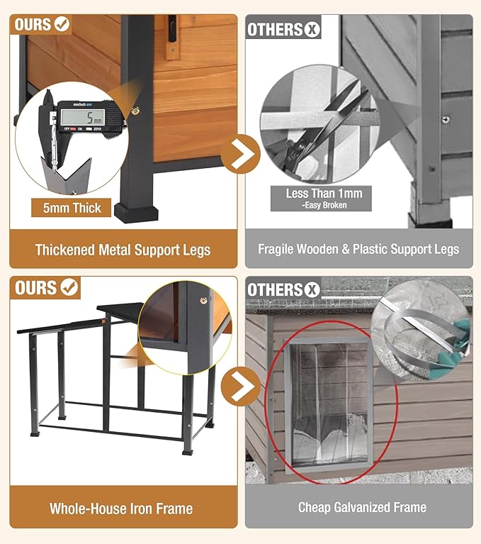 GUTINNEEN Heated Dog House Outdoor with Electric Heating Pad, Insulated Wooden Dog Kennel with 360Β° Rotating Feeding Bowl, Anti-Chewing Metal Frame, Natural Wood Color