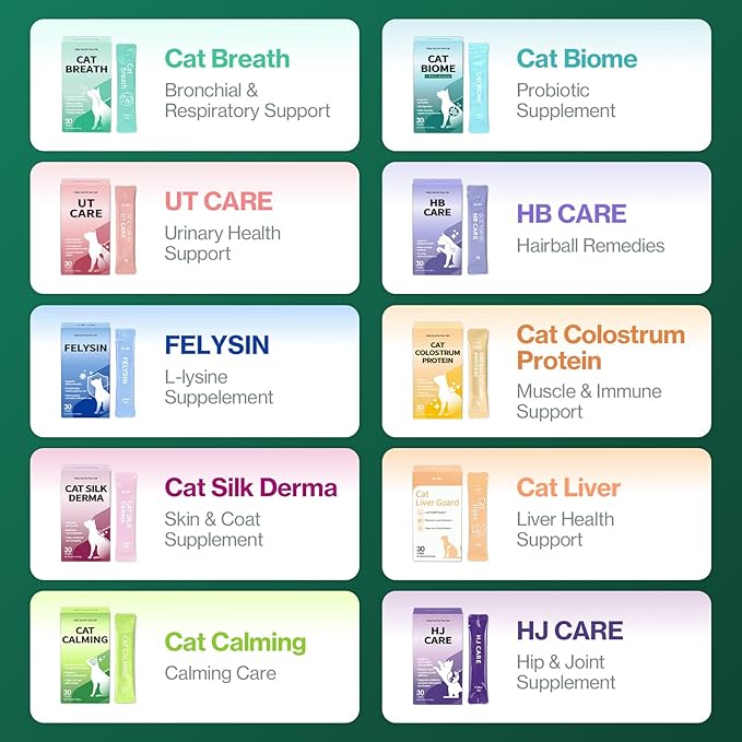 Doctor By FELYSIN (Feline + L-lysine) L-lysine for Cats Lysine Supplements Immune Support Allergy Relief Sneezing Runny Nose Watery Eyes Respiratory Treatment with Beta-glucan, 30 Lickable Formula