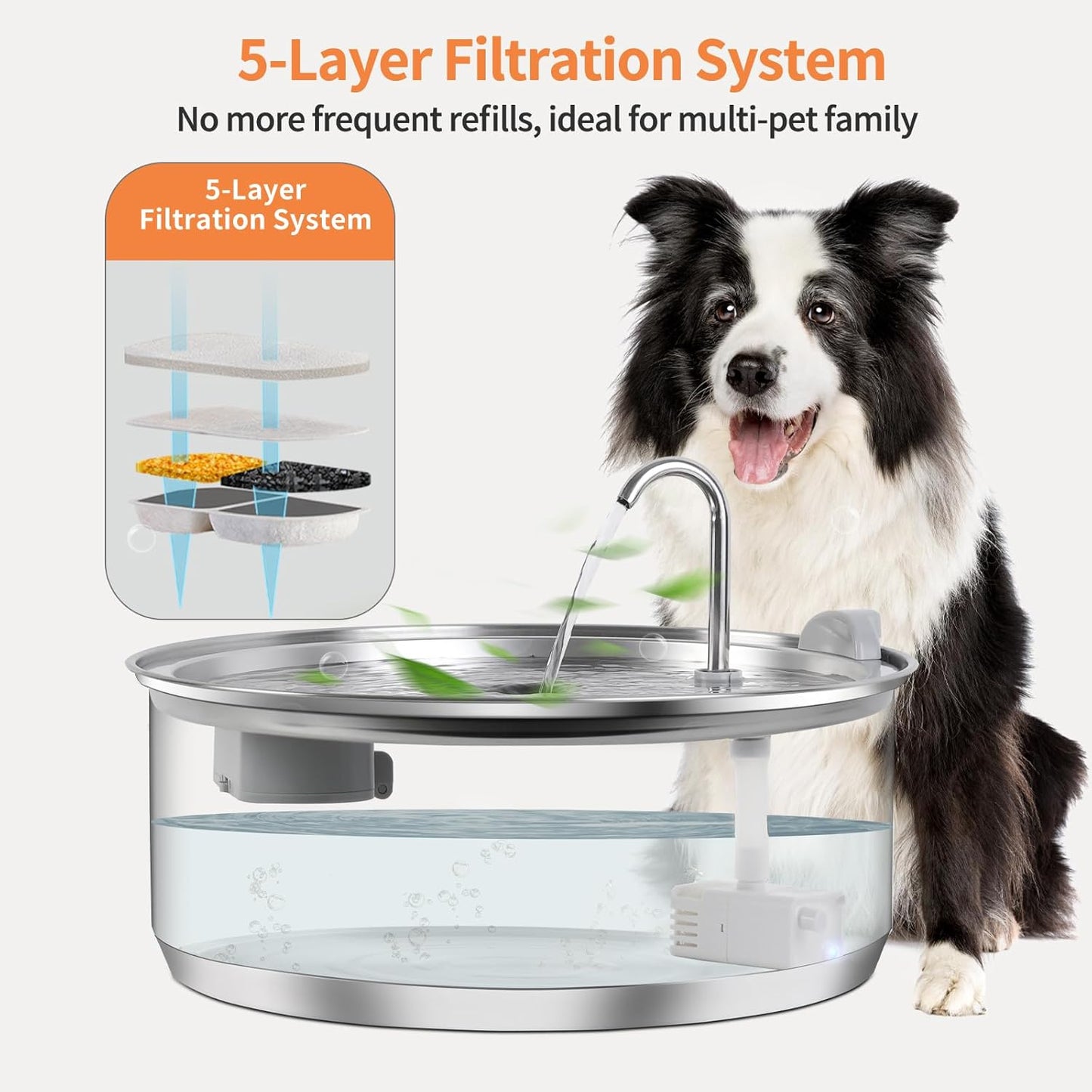 8L/2.1G Dog Water Fountain for Large Dog, Dreamocean Dog Water Bowl Dispenser Stainless Steel Pet Water Fountain, Water Dispenser for Dogs with 2 Ultra Quiet Pump for Multiple Pets with 12 Filters