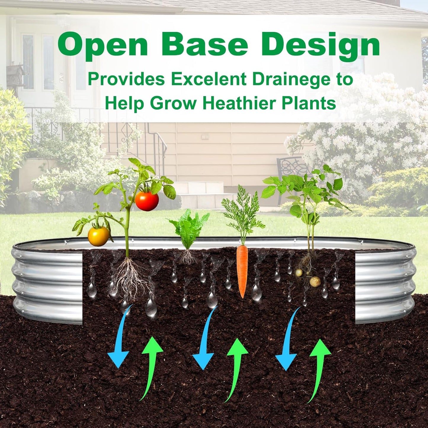 JERIA 2 Pcs 6×3×1ft Oval Raised Garden Bed,Galvanized Raised Garden Bed Kit Outdoor Metal Gardening Planter Box for Vegetable, Fruits, Flower,Herbs