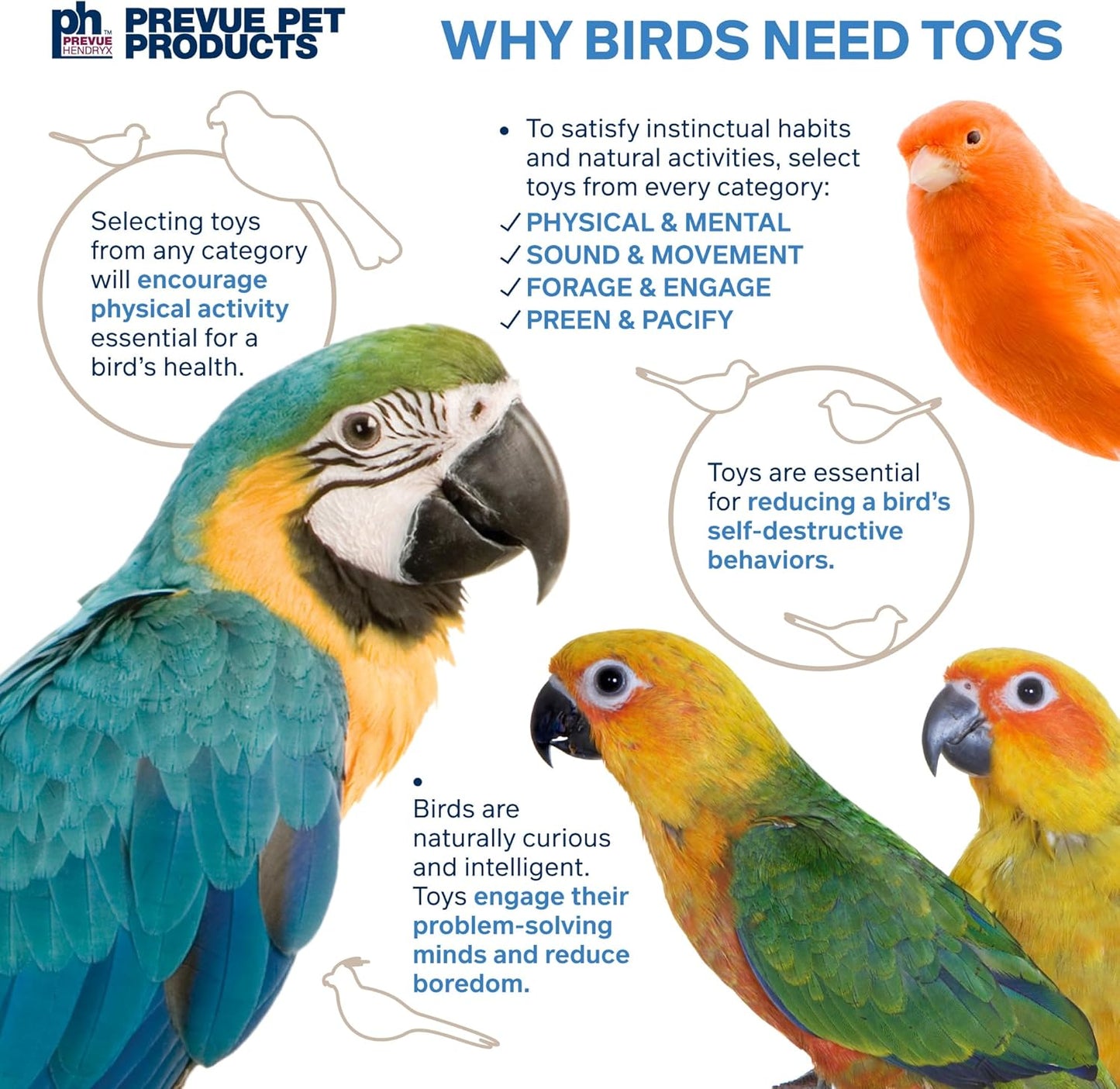Prevue Pet Products Shredding Stack - Playfuls Physical & Mental Bird Toy 60247