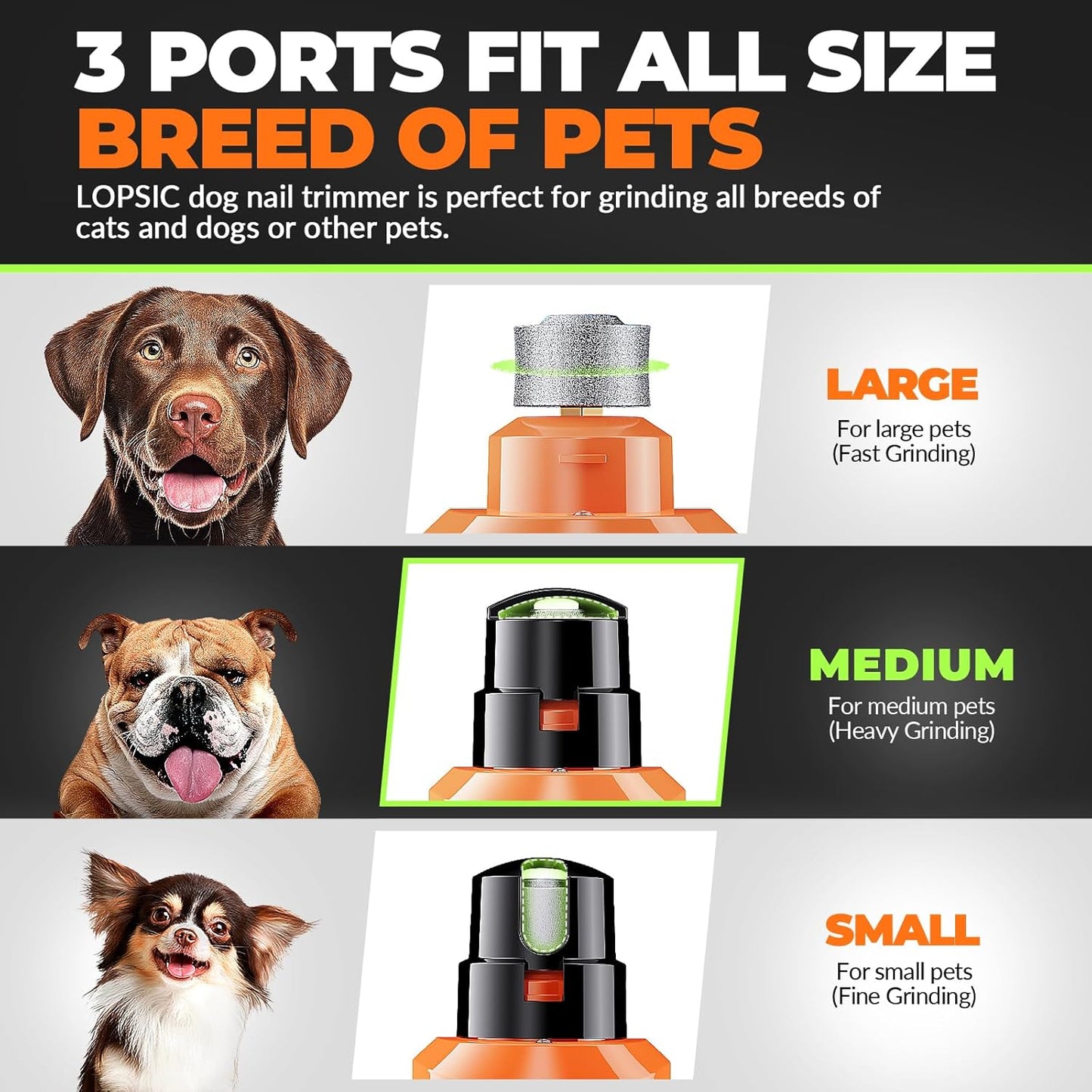 Dog Nail Grinder with 2 LED Lights Powerful 2 Speeds Super Quiet Dog Nail Trimmers with 3 Grinding Wheels Rechargeable Pet Dog Nail Clippers for Large Medium Puppy Dogs Dog Nail File Cat Nail Clipper