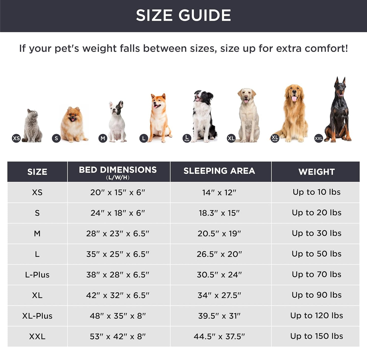 Bedsure Orthopedic Dog Bed Medium Size Dogs - Washable Medium Dog Cat Bed Waterproof, Comfort Pet Couch Sofa with Washable Removable Cover, Pets Bed with Nonskid Bottom, Spicy Mustard, 28"