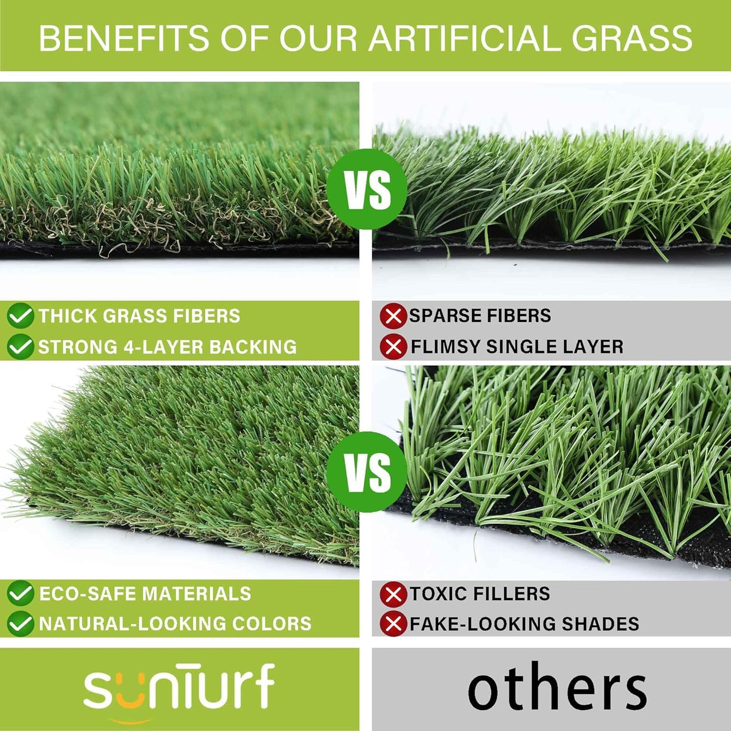 Fake Grass for Dogs to Pee on, Artificial Grass for Dogs , Dog Pee Pads Extra Large, Outdoor Grass Mats, Washable, 5x10FT Puppy Potty Training Rug, Strong Permeability, Washable