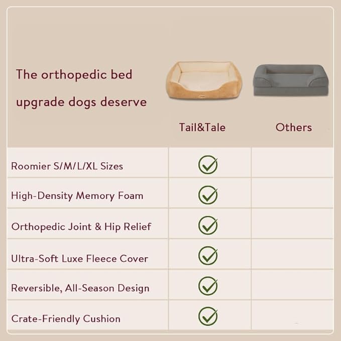 Self-Warming Orthopedic Dog Bed Medium Size Dogs - Memory Foam for Joint Pain & Arthritis, Comfort Pet Bed w/Washable Removable Cover & Waterproof Liner, Dog Couch w/Raised Bolster & Non-Slip Base