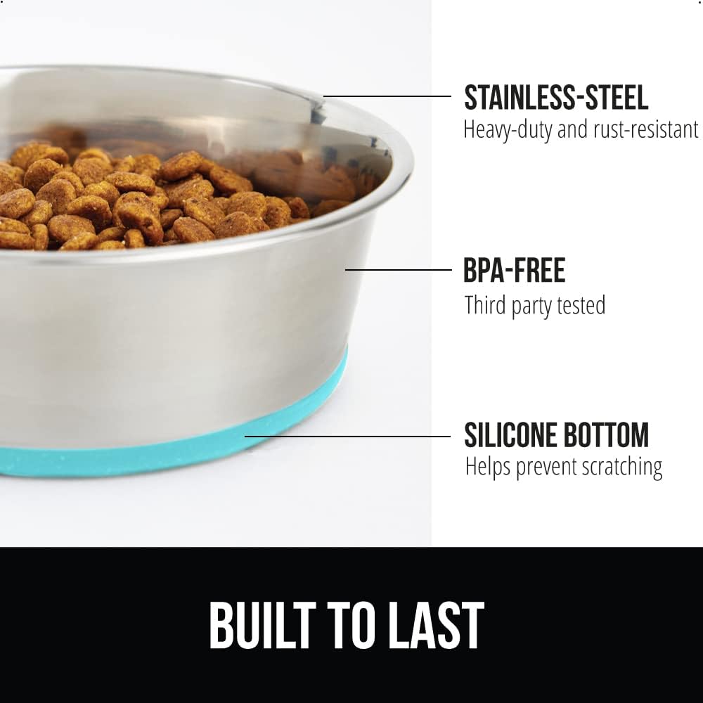 GORILLA GRIP Set of 2 Dog Bowls, Holds 4 Cups (32 fl oz), Heavy Duty Metal Food and Water Bowl for Feeding Dogs and Cat, Dishwasher Safe, Rust Resistant Stainless Steel, BPA Free Rubber Base Turquoise