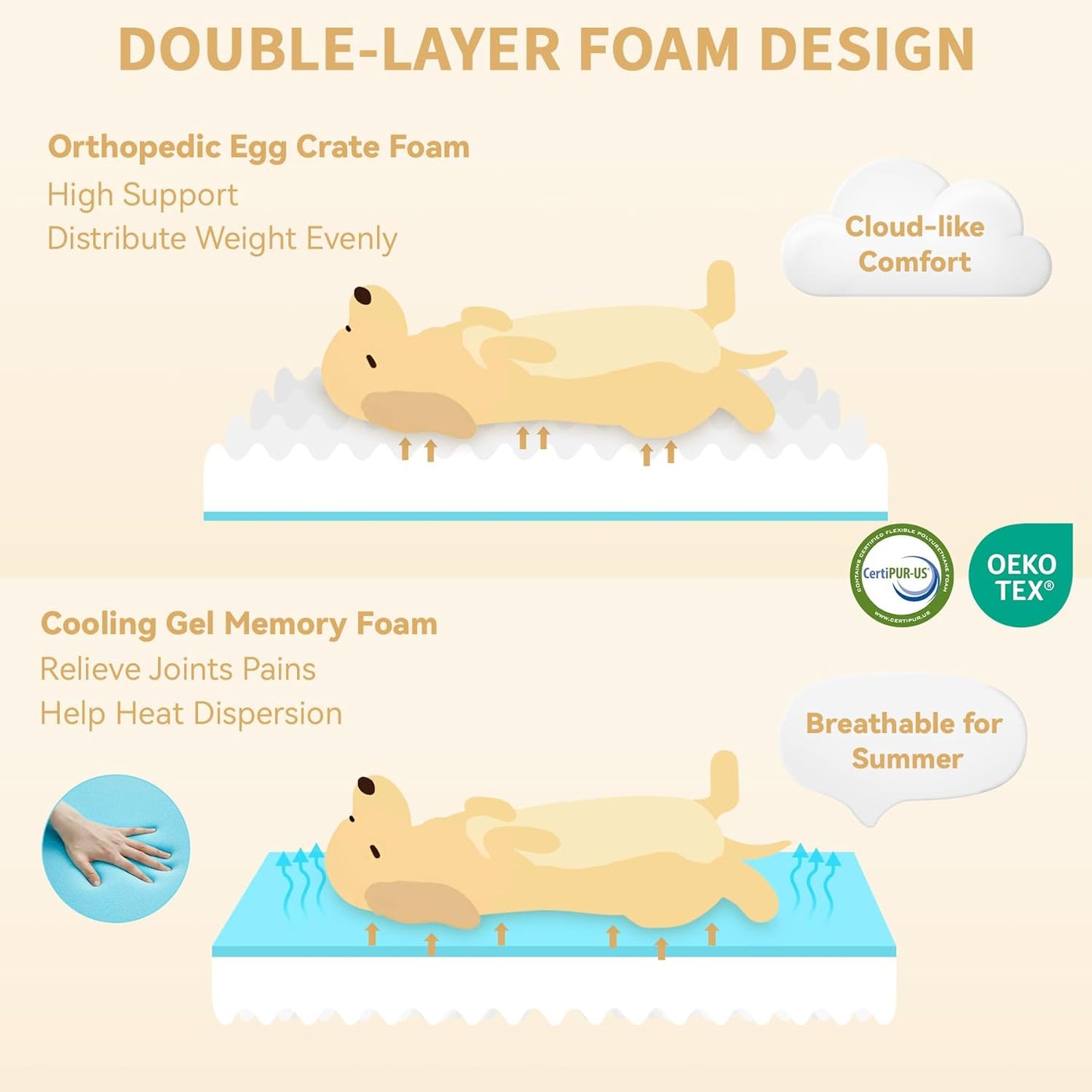 Orthopedic XXL Dog Bed for Extra Large Dogs, Waterproof Memory Foam Dog Beds with Sides, Egg-Crate Foam and Non-Slip Bottom Dogs Couch Beds with Washable Removable Cover(XX-Large,Light Grey)