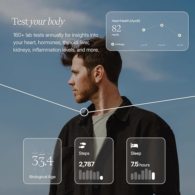 Membership - Advanced Lab Testing, Tracker & Targeted Insights - 160+ biomarkers annually