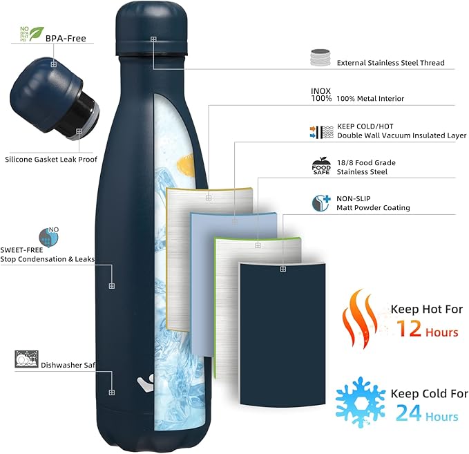 Insulated Water Bottles,17 oz Double Wall Stainless Steel Vacumm Metal Flask for Sports Travel,Navy Blue