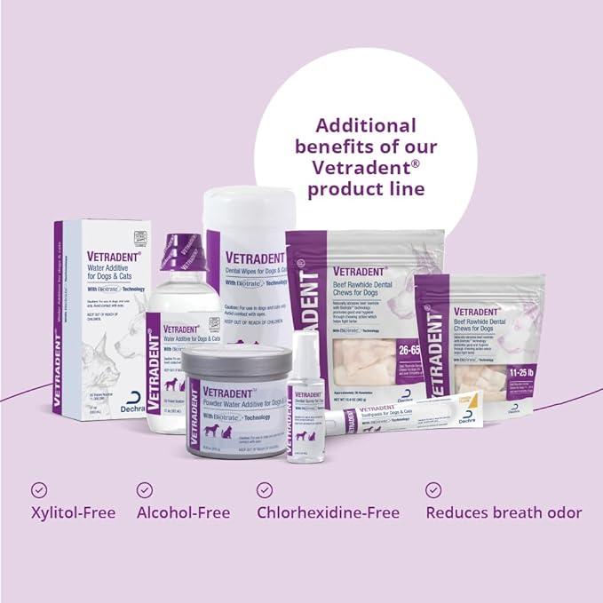Vetradent Powder Water Additive, 300 gram