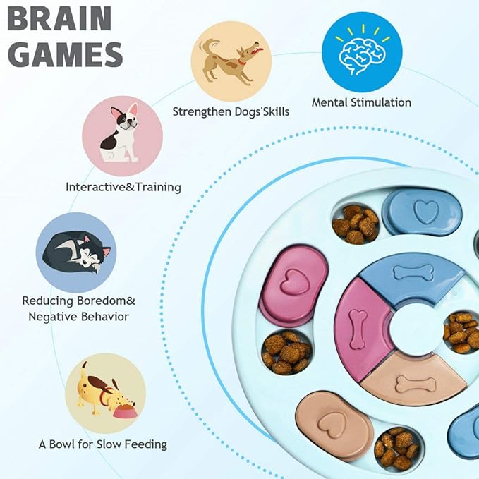 Dog Puzzle Toys, Interactive Dogs Game, Pets Enrichment Toys for Puppy Mentally Stimulating Feeding Dispenser Dog Treat Puzzle Feeder for Small,Medium and & Large Dogs Brain Training