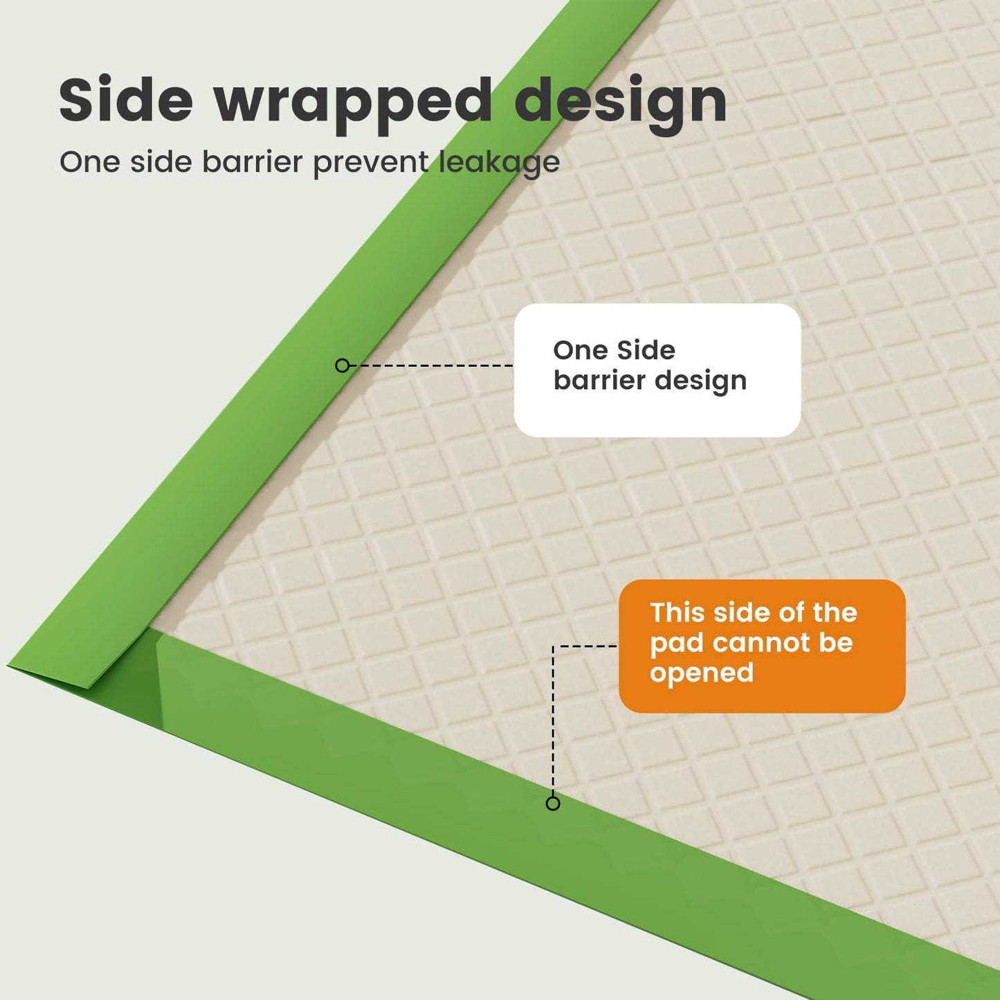 Gardner Pet Dog Pee Pads Rugular 22"x22", Thicker ECO Green Small Disposable Puppy Training Pads Super Absorbent Full Edge-Wrapping Pad for Dogs, Puppies, Doggies, Cats-(20 Count)