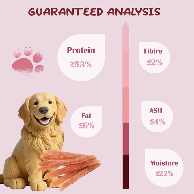 ASMPET Chicken Jerky Strips Dog Treats, Real Chicken Pet Snacks, High Protein, Soft Chewy Training Treats for All Breeds, Healthy Treats in Resealable Bag, 10.6 oz (300g)