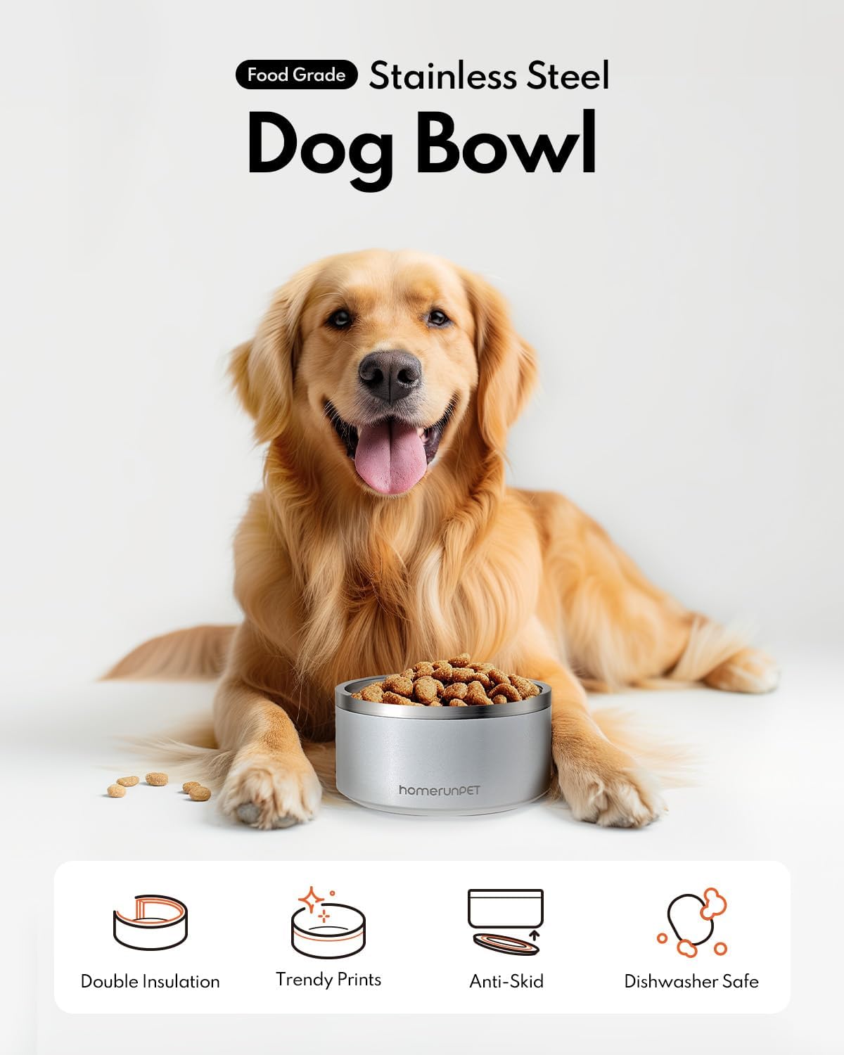 Homerunpet Double Wall Stainless Steel Dog Bowls, Non-Slip Base, Dishwasher Safe, Durable Pet Food & Water Bowl for Dogs & Cats(32oz, Steel Blue)