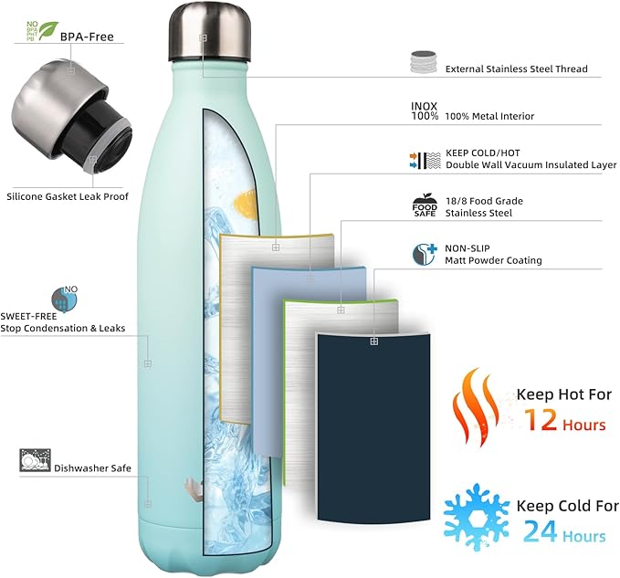 Insulated Water Bottles,25 oz Double Wall Stainless Steel Vacumm Metal Flask for Sports Travel,Mint