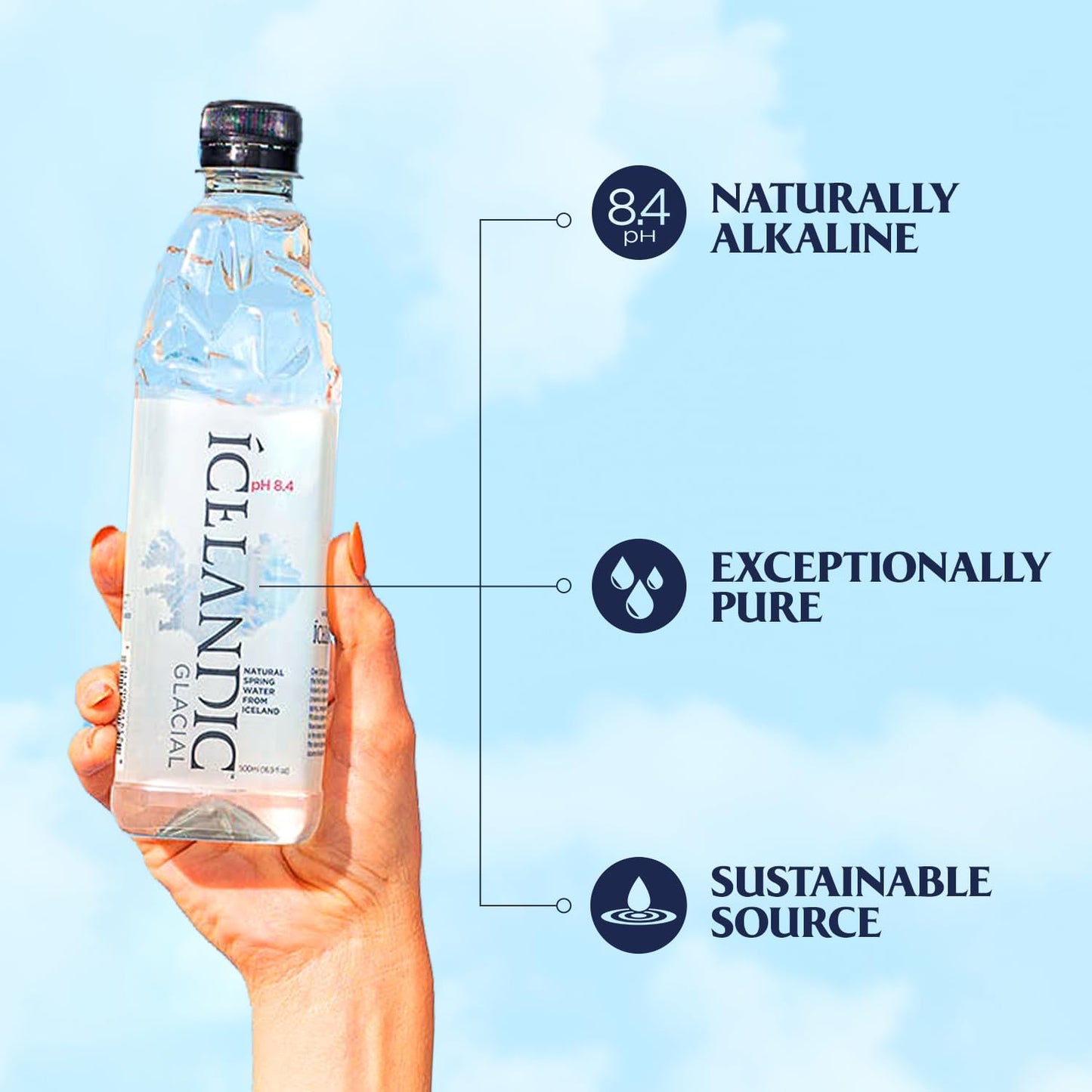 Icelandic Glacial Natural Spring Alkaline Water, 500 ml / 16.9 Fl Oz (Pack of 6)