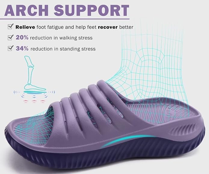 KuaiLu Womens Recovery Sandals With Comfortable Plantar Fasciitis Support,Ladies Orthotic Open Toe Sport Slides Thick Cushion Reduces Stress on Feet,Joints & Back Post-Exercise