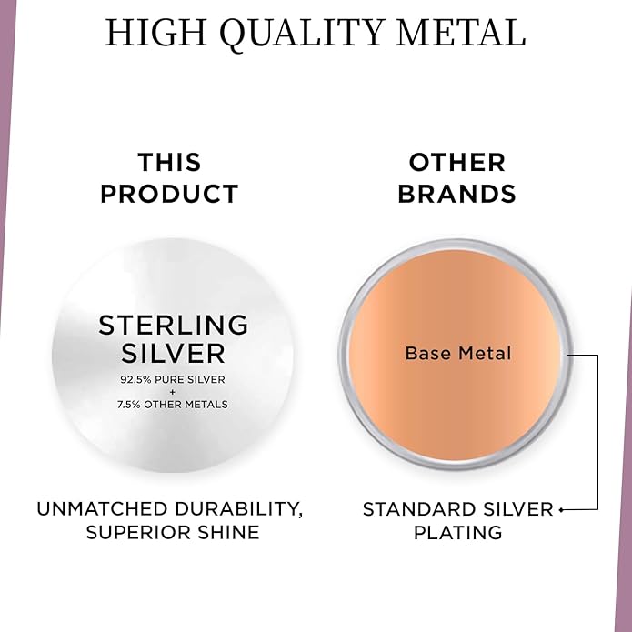 Jewelili Sterling Silver Dachsund Dog Pendant Necklace | Natural White Round Diamonds | 18" Rolo Chain | Fine Jewelry with Gift Box | Timeless Fashion Jewelry Gift for Her