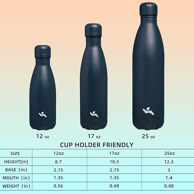 Insulated Water Bottles,17 oz Double Wall Stainless Steel Vacumm Metal Flask for Sports Travel,Navy Blue