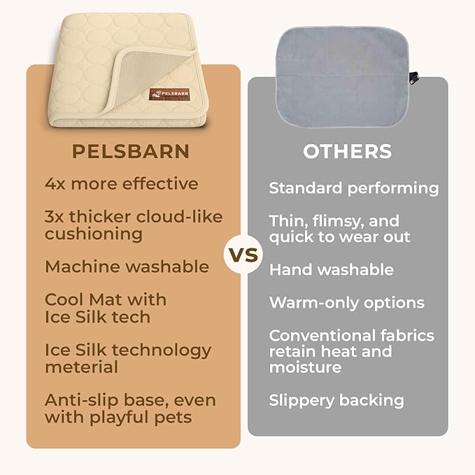 Pelsbarn Dog Cooling Mat- Ice Silk Summer Comfort, Self Cooling, Non-Slip Dog Pad, Durable & Washable, Mat for Small Dogs 18"" x 21"", Support Shelter Dogs with Every Purchase (Beige)