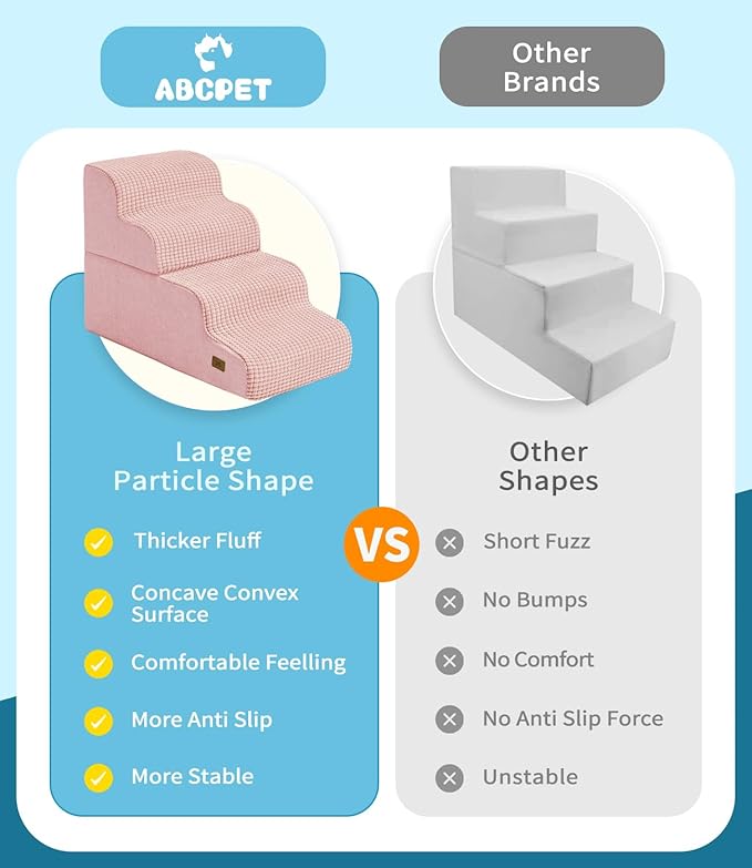 Dog Step for Bed, Dog Stair 4-Step 35D Pet Stair 19.7" H for High Bed or Sofa Non-Slip Balanced Pet Step Indoor, Pink