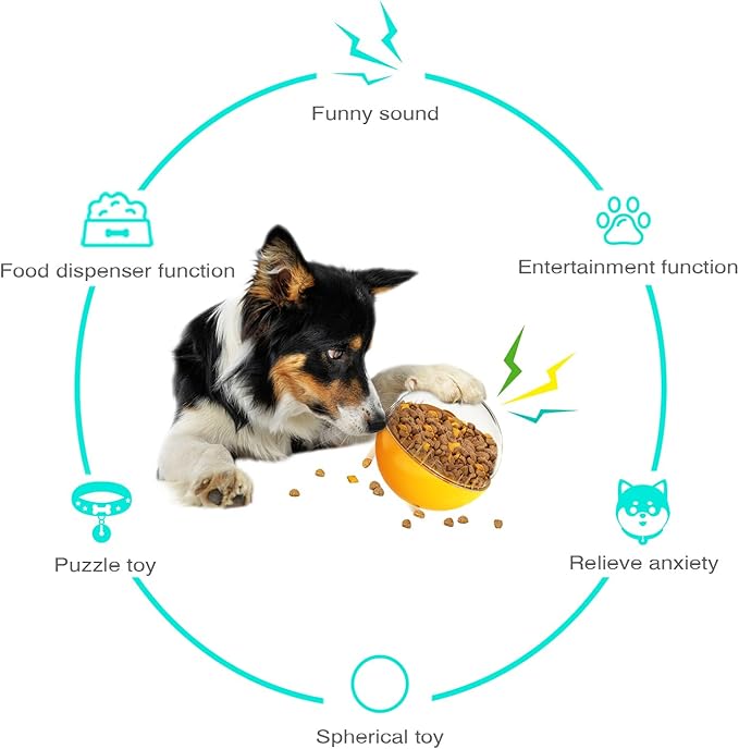 Dog Treat Ball, Interactive Squeaky Mental Stimulation Toys, Slow Feeder Puzzle Toys for Medium/Large Dog Breeds
