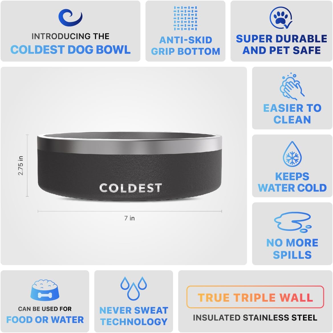 Coldest Dog Bowl - Anti Rust Metal, Non Slip, 3 Layers Insulated Stainless Steel Dog Bowls - Spill Proof & Heavy Duty - Water Bowl for Dogs, Cats & Pets, Dish Washer Safe (42 oz, Stealth Black)