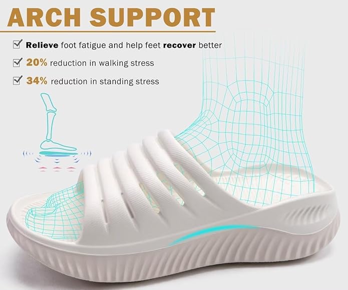 KuaiLu Womens Recovery Sandals With Comfortable Plantar Fasciitis Support,Ladies Orthotic Open Toe Sport Slides Thick Cushion Reduces Stress on Feet,Joints & Back Post-Exercise