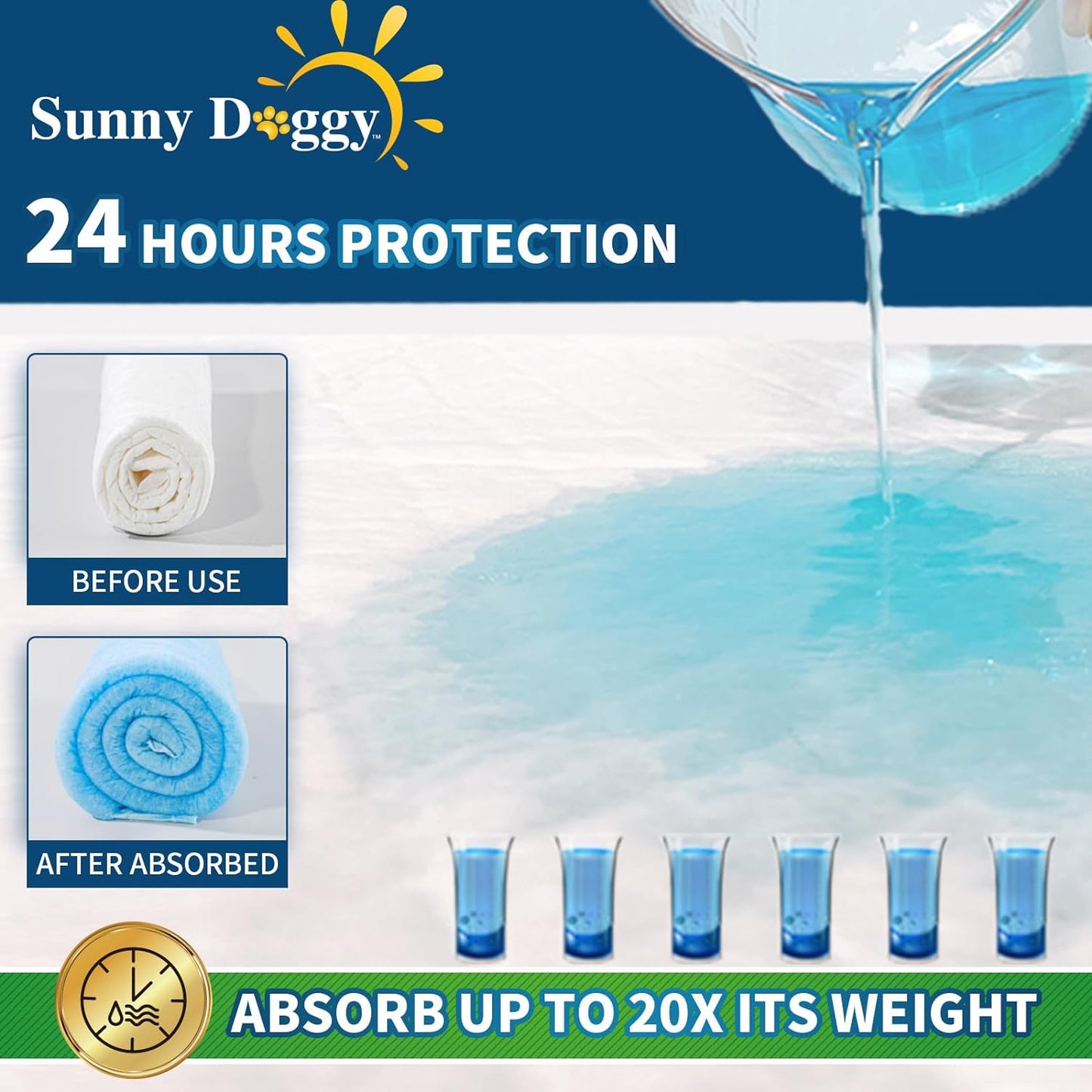 Pee Pads for Dogs, Puppy Pads Pet Training Pads Disposable Upgraded Odor Control, Potty Pads Absorbent and Leak-Proof Dog Housebreaking & Puppy Supplies (22"x22"/30 Count)