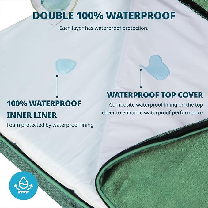 Memory Foam XL Dog Bed - 4” Thick Orthopedic Beds for Extra Large Dogs - Waterproof Dog Bed with Removable Washable Cover & Wrap-Around Zipper - Ultimate Comfort and Easy Maintenance, Green