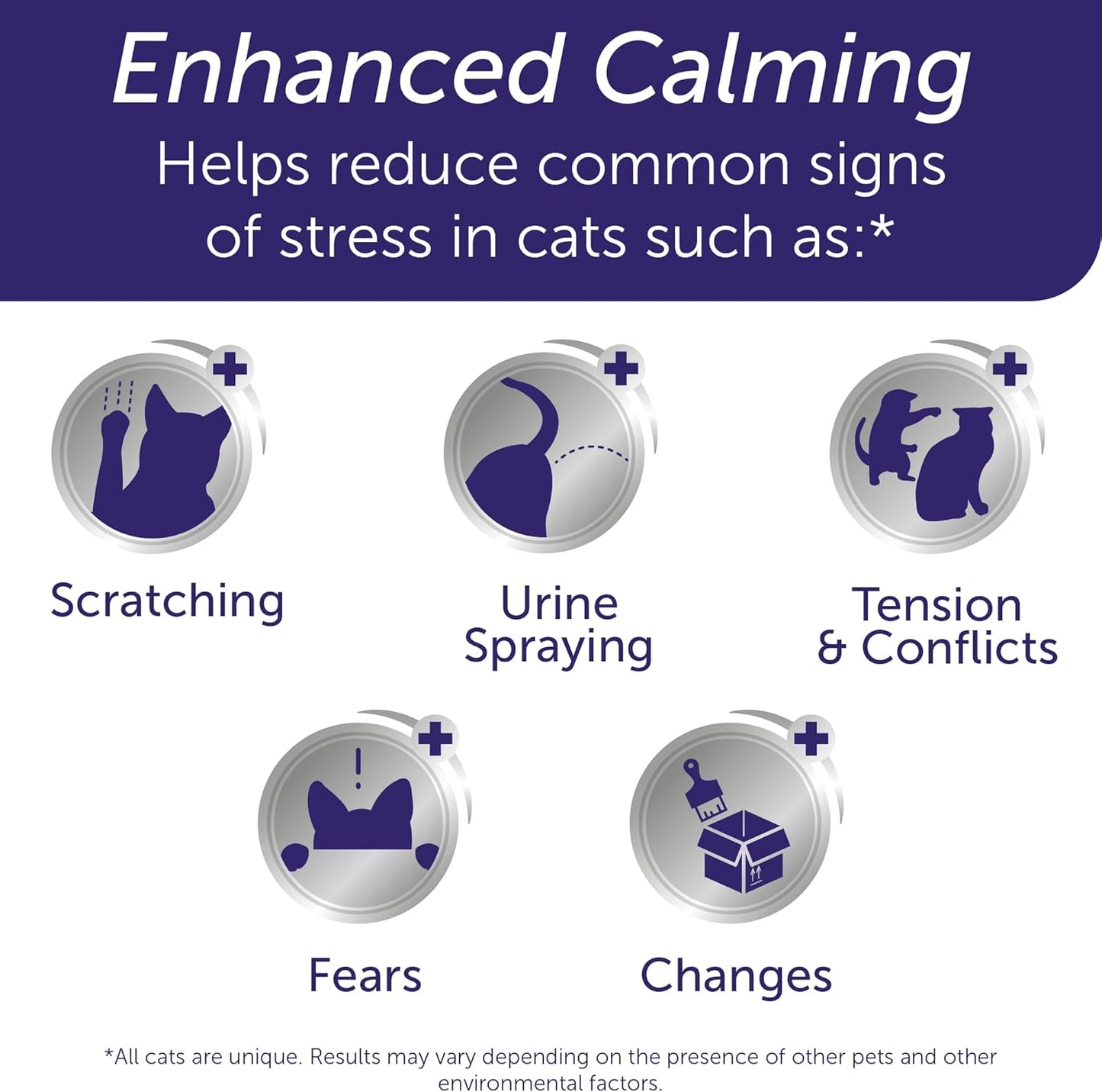 FELIWAY® Optimum 30 Day Cat Calming Plug In Pheromone Diffuser Starter Kit, 48ml - Helps Reduce Common Signs of Stress in Cats & Kittens, Enhanced Calming