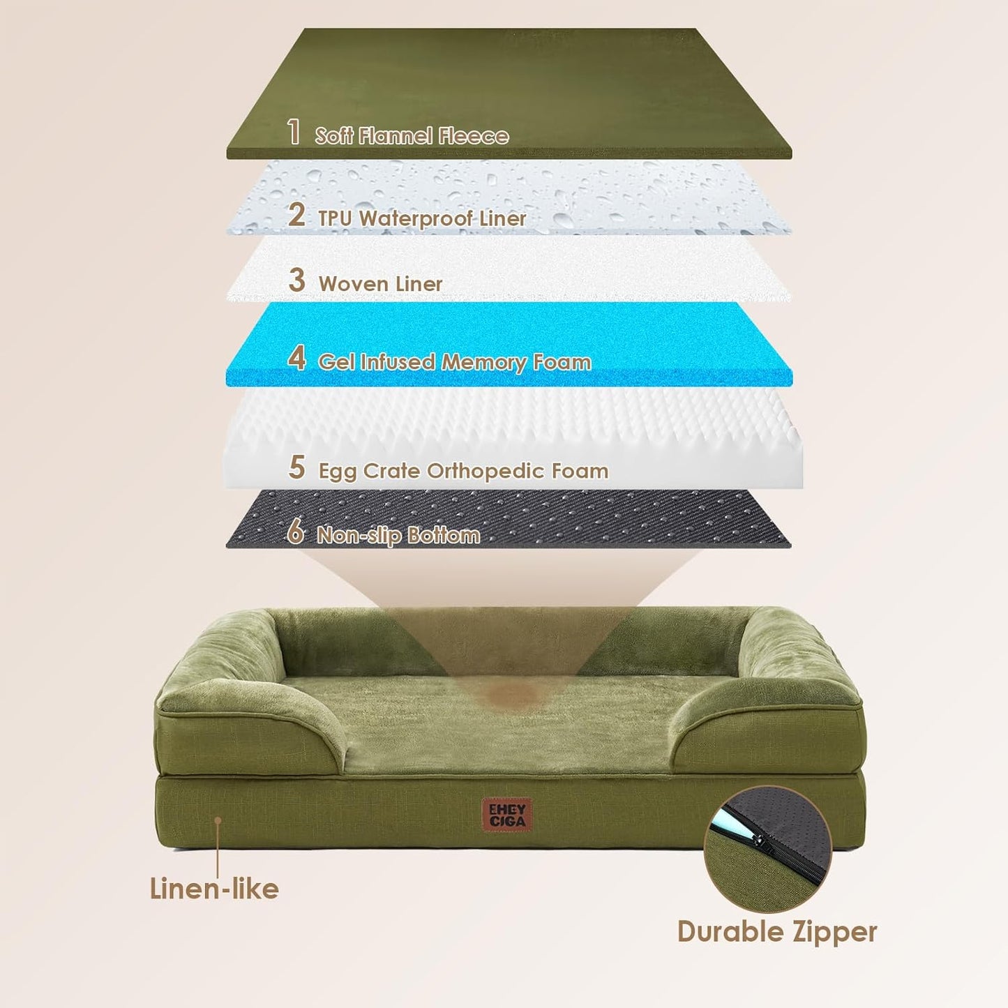 EHEYCIGA Orthopedic Dog Beds for Large Dogs, Waterproof Memory Foam Large Pet Bed with Sides, Non-Slip Bottom and Egg-Crate Foam Dog Couch Bed with Washable Removable Cover, Olive Green