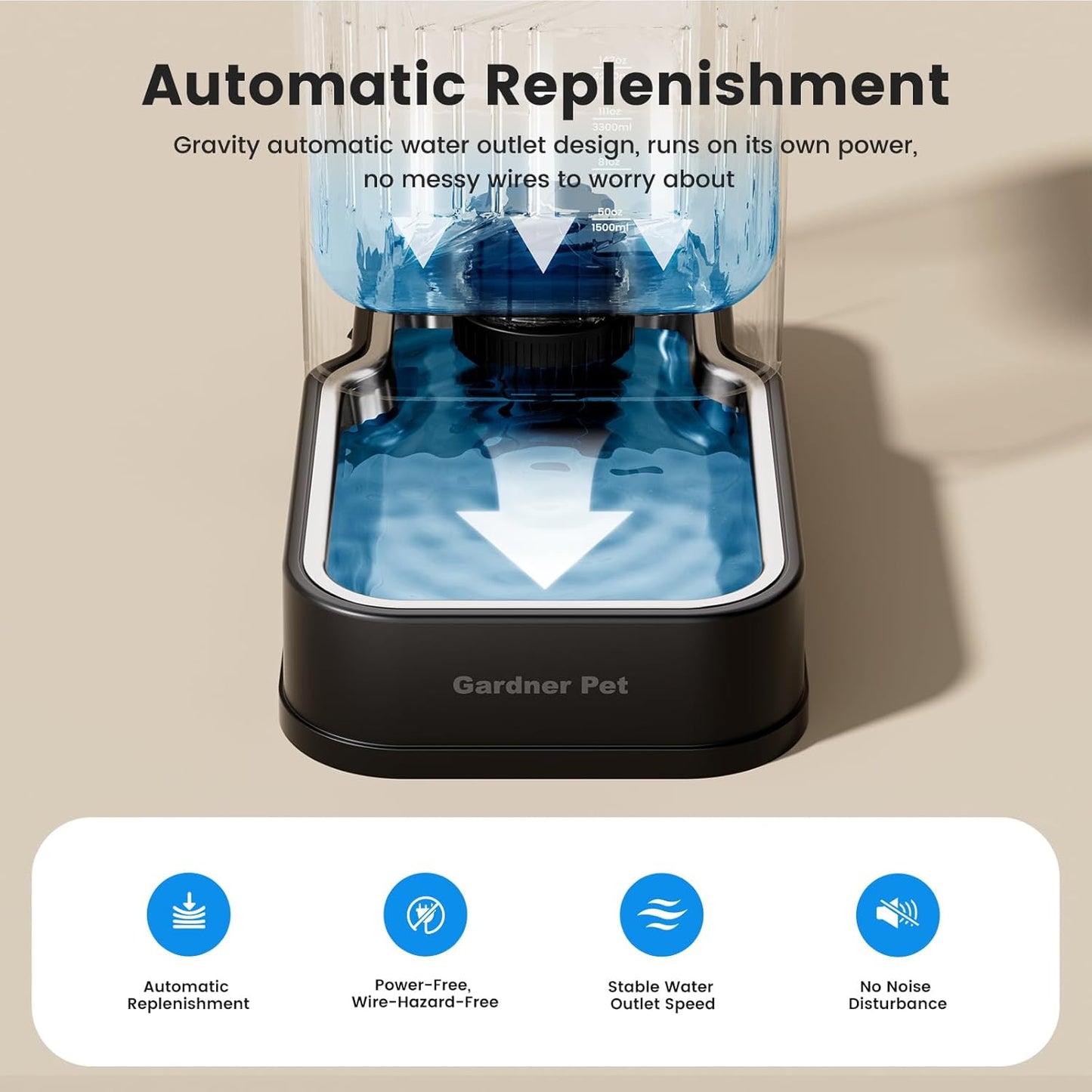 Gardner Pet Automatic Dog Water Dispenser Gravity Waterer with Stainless Steel Bowl Water Dispenser 6.5L Large Capacity Water Feeder for Dogs Cats Pets, BPA-Free Noise-Free (Black, 6.5L)