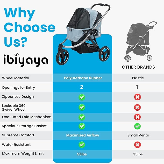 ibiyaya The Beast Pet Jogging Stroller for All Terrains, 3-Wheel Dog Carrier with Double Breaks, Zipperless Large Stroller for Running & Hiking, Multiple Small Dogs, Medium Dogs, or Cats (Jet Black)
