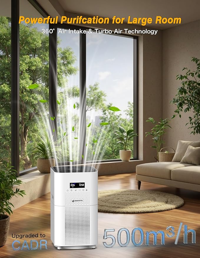 Dayette Air Purifiers for Home Large Room up to 3000 Sq Ft, CADR Upgrade to 500 m³/h H14 Ture Hepa Air Filter, Air Purifier with Air Quality Monitor, 22dB Sleep Mode for Bedroom, Living Room