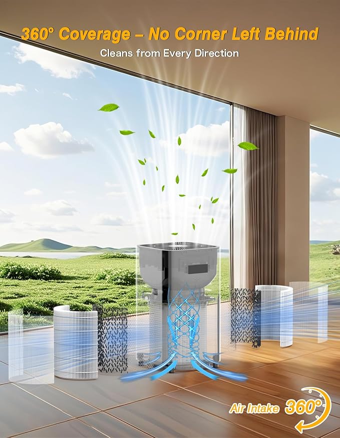 Dayette Air Purifiers for Home Large Room up to 3000 Sq Ft, CADR Upgrade to 500 m³/h H14 Ture Hepa Air Filter, Air Purifier with Air Quality Monitor, 22dB Sleep Mode for Bedroom, Living Room