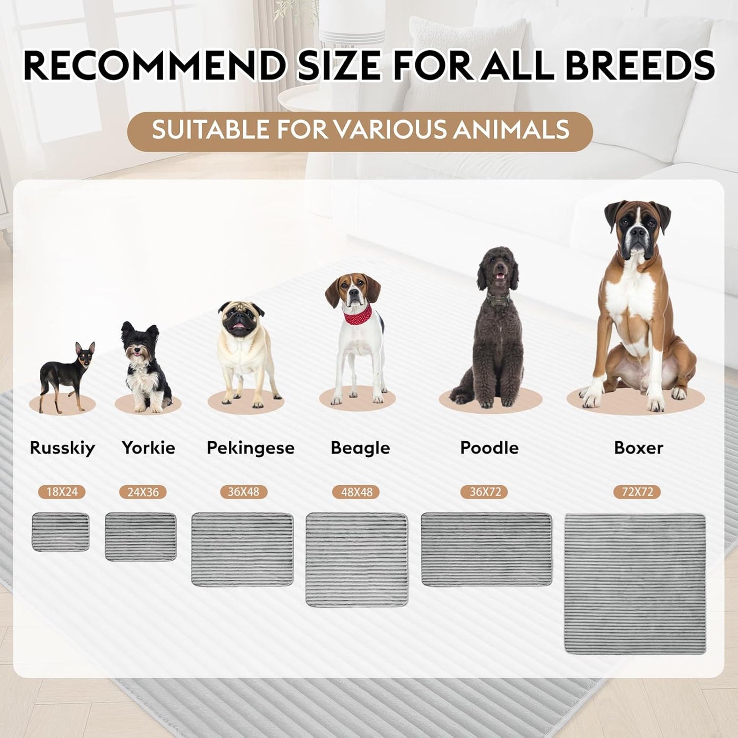 Flannel Washable Pee Pad for Dogs - 2 Pack Reusable Dog Pee Pads Extra Large, Fast Absorb Pet Playpen Mat with Non-Slip Back, Waterproof Puppy Training Pad. (Light Grey, 36" X 48")