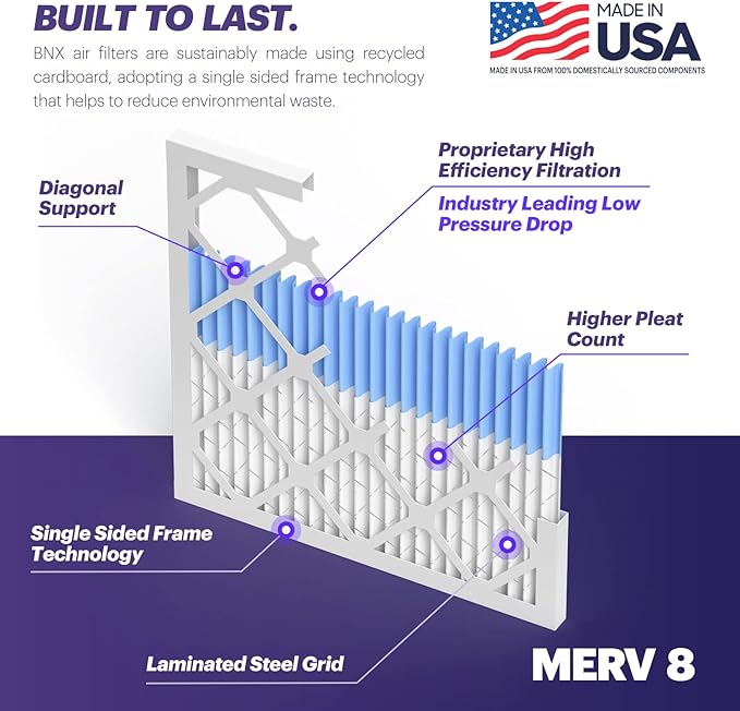 BNX TruFilter 20x24x1 Air Filter MERV 8 (6-Pack) - MADE IN USA – Dust & Pet Defense Electrostatic Pleated Air Conditioner HVAC AC Furnace Filters for Dust, Pet, Mold, Pollen MPR 600 – 700 & FPR 5