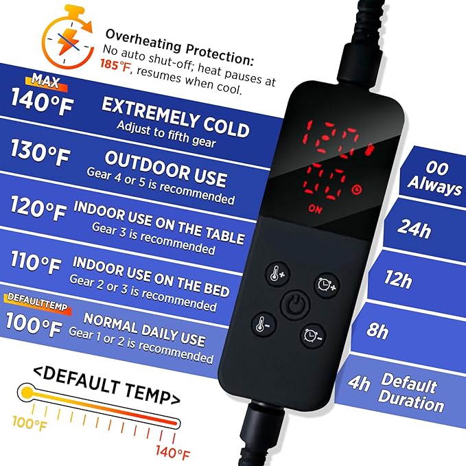 Rest-Eazzzy Cat Heating Pad, Cat Bed with Removable Cover Heated Cat Bed 5 Level Timer and 5 Level Temperature, Cat Beds for Indoor Warming Mat for Cat Dog (Heat pad, Pure-Blue,L)