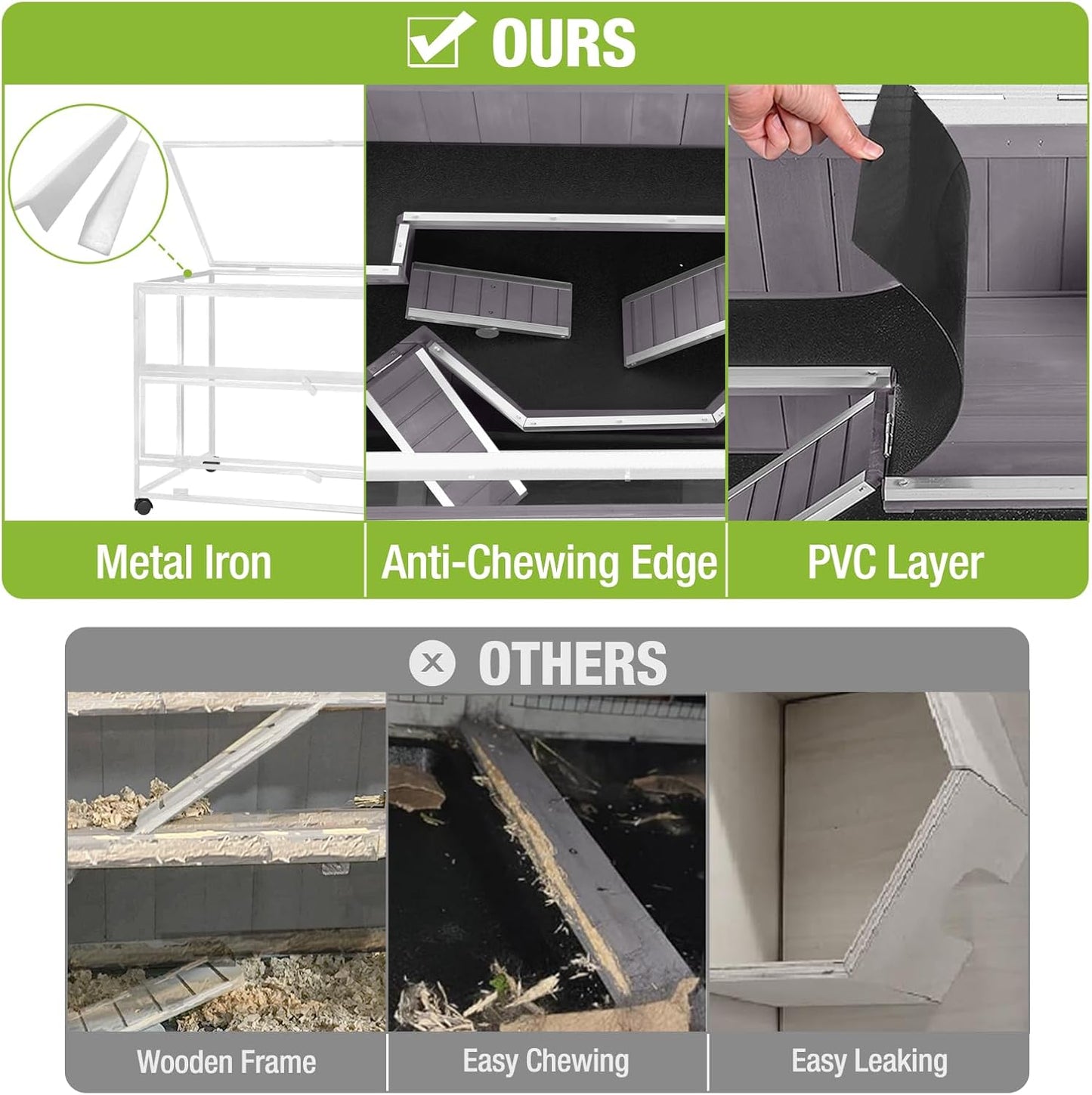 GUTINNEEN Guinea Pig Cages - Metal Iron Frame, Hamster Cage with Chew-Proof Aluminum Edges, Movable Small Animal Hideout with Leak-Proof Tray, White