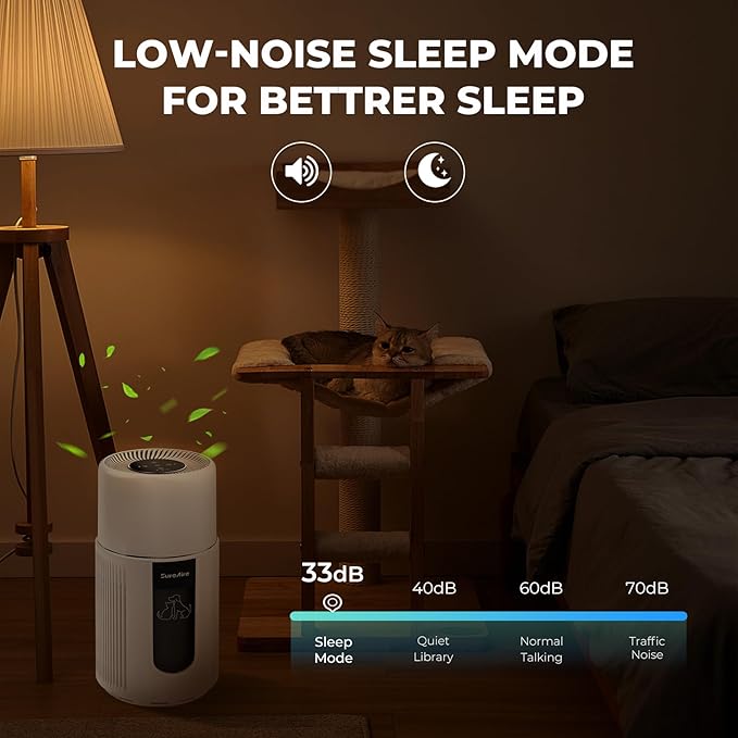 Pet Air Purifier for Home Bedroom, HEPA Filter for Dog Cat Hair, Dander, Odors, Dust, Air Purifiers for Dorm Room and Multi-Pet Households with Quiet Sleep Mode, Auto Mode