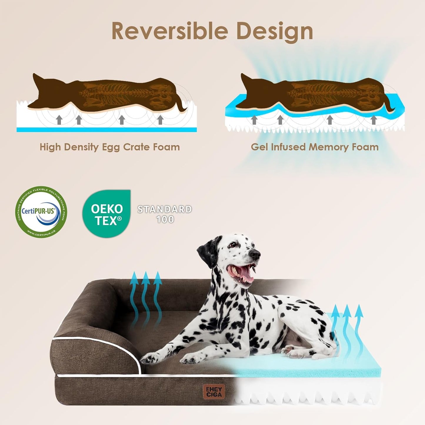 EHEYCIGA Orthopedic Dog Beds for Extra Large Dogs, Waterproof Memory Foam XXL Dog Bed with Sides, Non-Slip Bottom and Egg-Crate Foam Big Pet Couch Bed with Washable Removable Cover, Brown