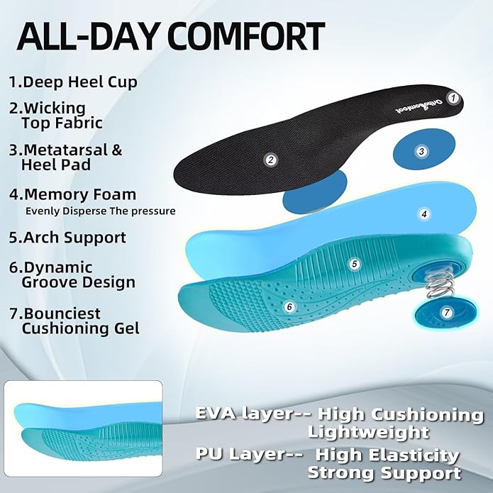 Men's Orthopedic Slip On Loafers, Casual Dress Shoes for Business Work - Arch Support for Plantar Fasciitis, Comfortable Walking Shoes for Flat Feet, Foot & Heel Pain Relief, Ideal for Standing All Day