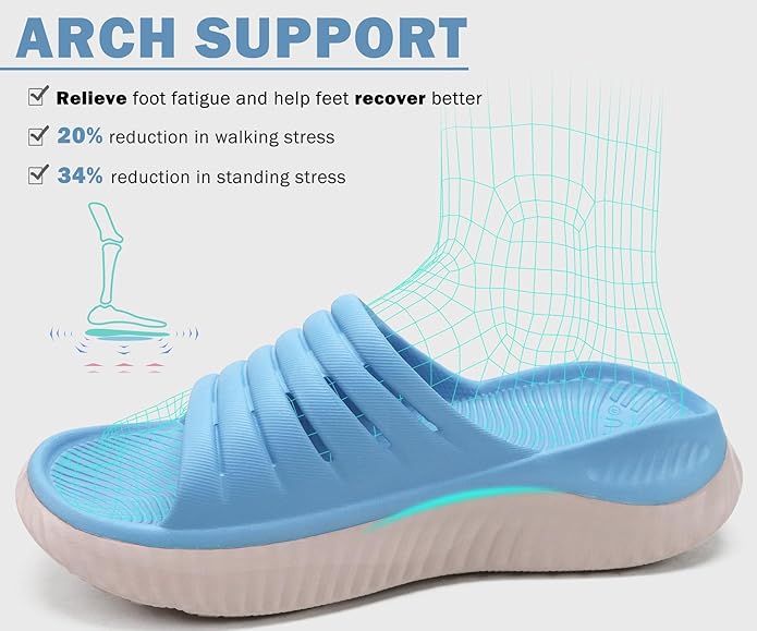 KuaiLu Womens Recovery Sandals With Comfortable Plantar Fasciitis Support,Ladies Orthotic Open Toe Sport Slides Thick Cushion Reduces Stress on Feet,Joints & Back Post-Exercise