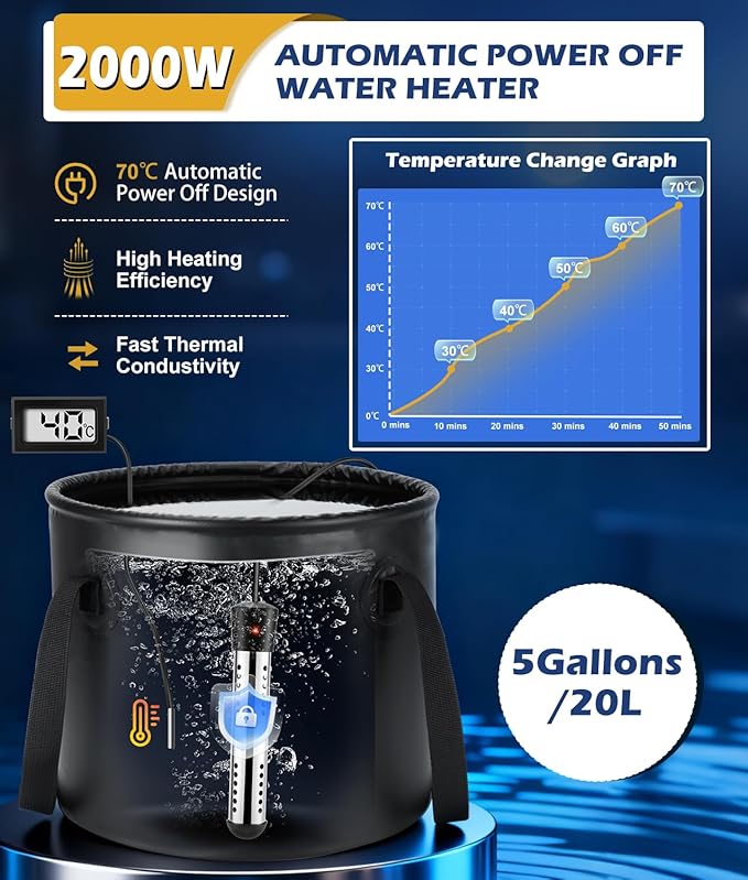 2026 Upgraded Portable Shower for Camping with Heater, Rechargeable Camping Shower with Intelligent LED Display, 5 Gal Foldable Bucket, 4 Spray Modes, Portable Shower for Travel, Pet Bath, Car Washing