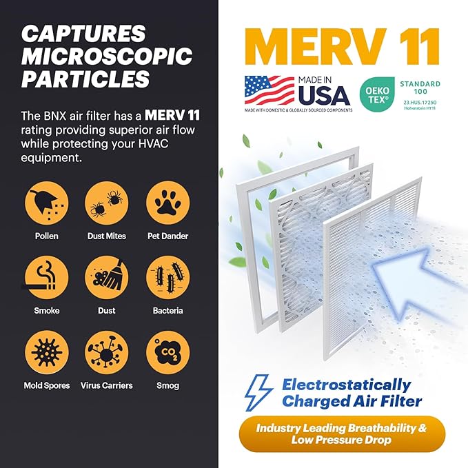 BNX TruFilter 20x24x1 Air Filter MERV 11 (12-Pack) - MADE IN USA - Allergen Defense Electrostatic Pleated Air Conditioner HVAC AC Furnace Filters for Allergies, Dust, Smoke, Allergy MPR 1200 FPR 7