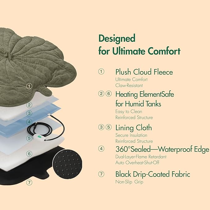 Extra Large Dog Heating Pad Waterproof Electric Heated Pet Beds for Indoor Outdoor, Adjustable Temperature, Washable Green Clover Shaped Cat Heating Pad Non Slip Bottom(47"X36")